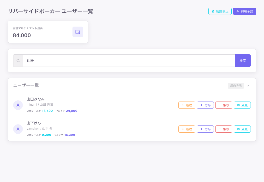 テストデータの店舗ユーザー一覧画面